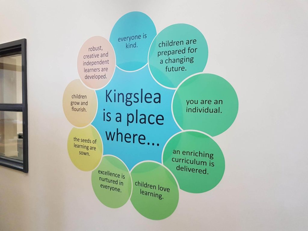 Kingslea Wall Graphics