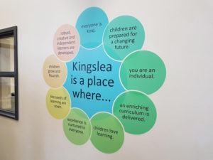 Kingslea wall graphic