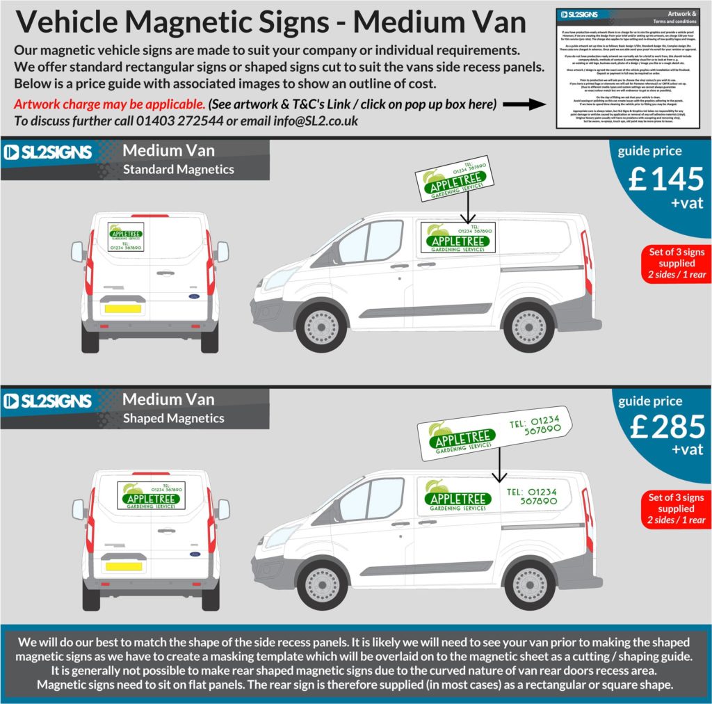 van magnetics medium van price guide
